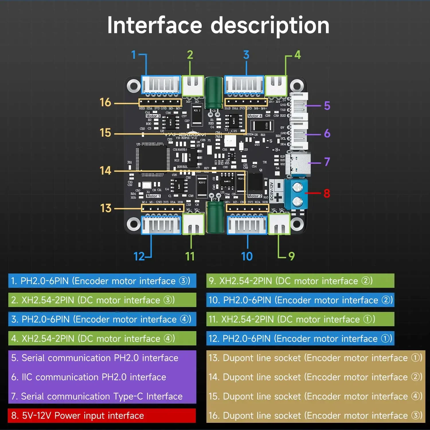 Diy Electronics Projects - Yahboom 4チャンネルエンコーダモータードライバーモジュール電圧調整回路オンボードDIY小型ロボットカー電子プロジェクト