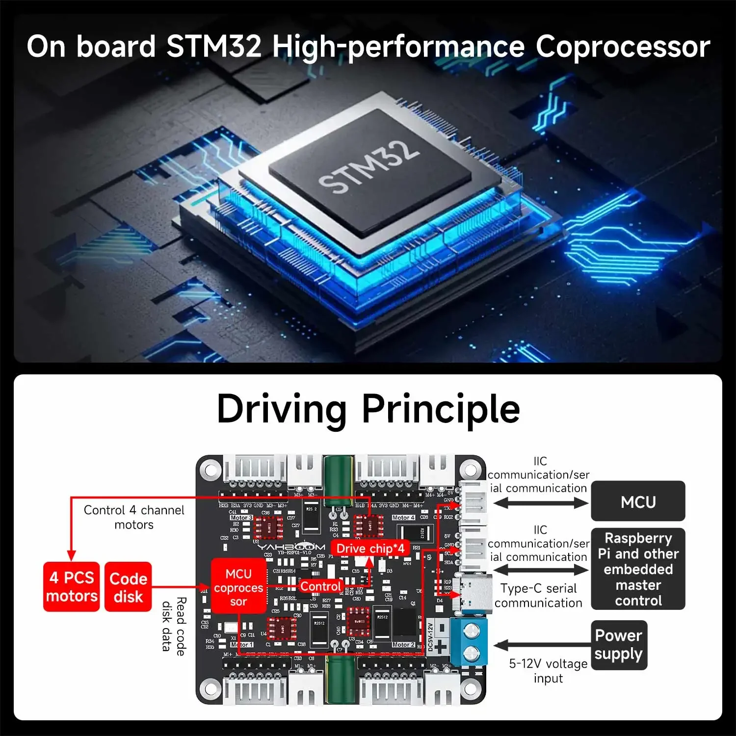 Yahboom 4チャンネルエンコーダモータードライバーモジ - Diy Electronics Projects のレビューと価格
